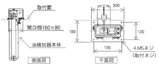 油検知器本体の取付